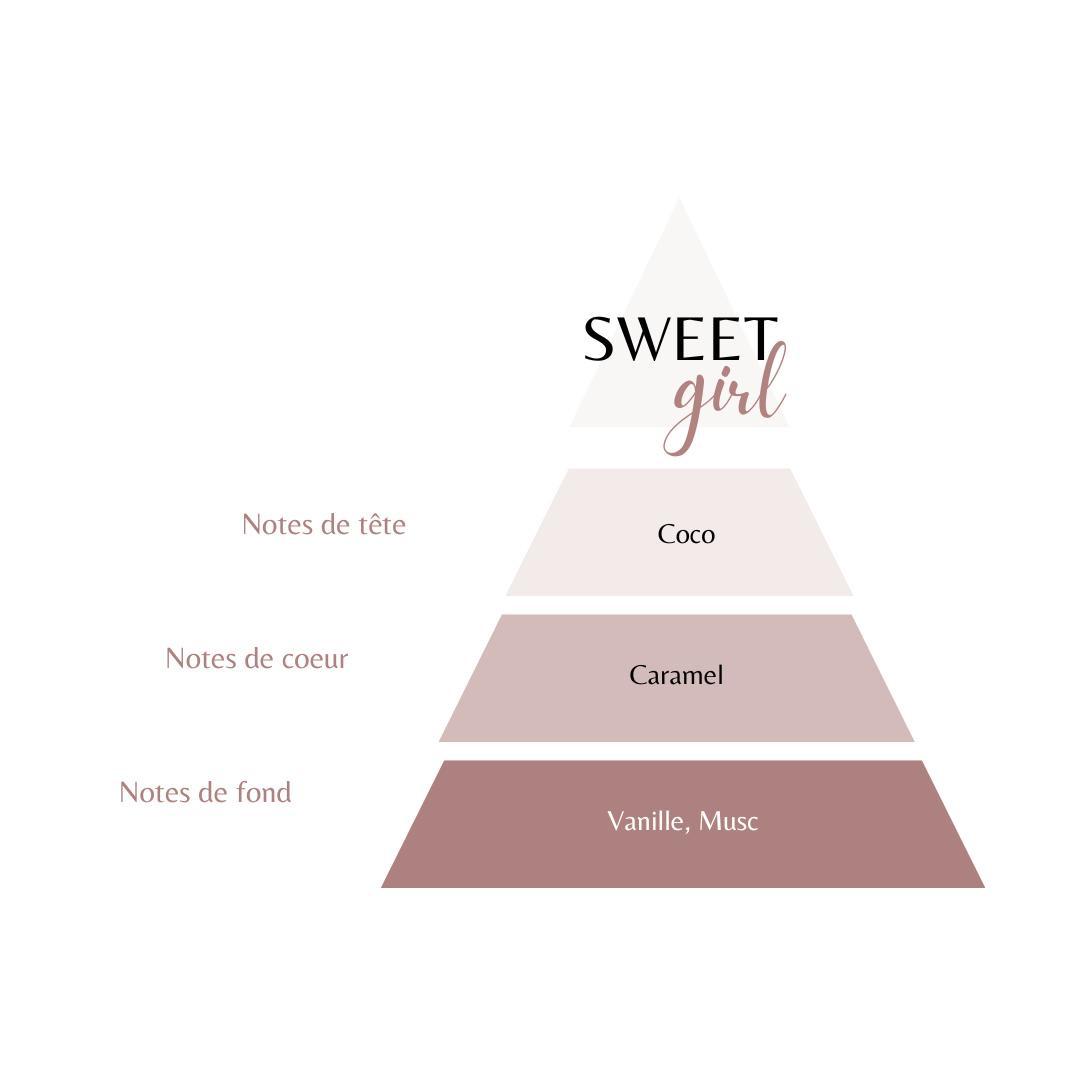 Musc Crème - Sweet Girl - Vanille Caramel